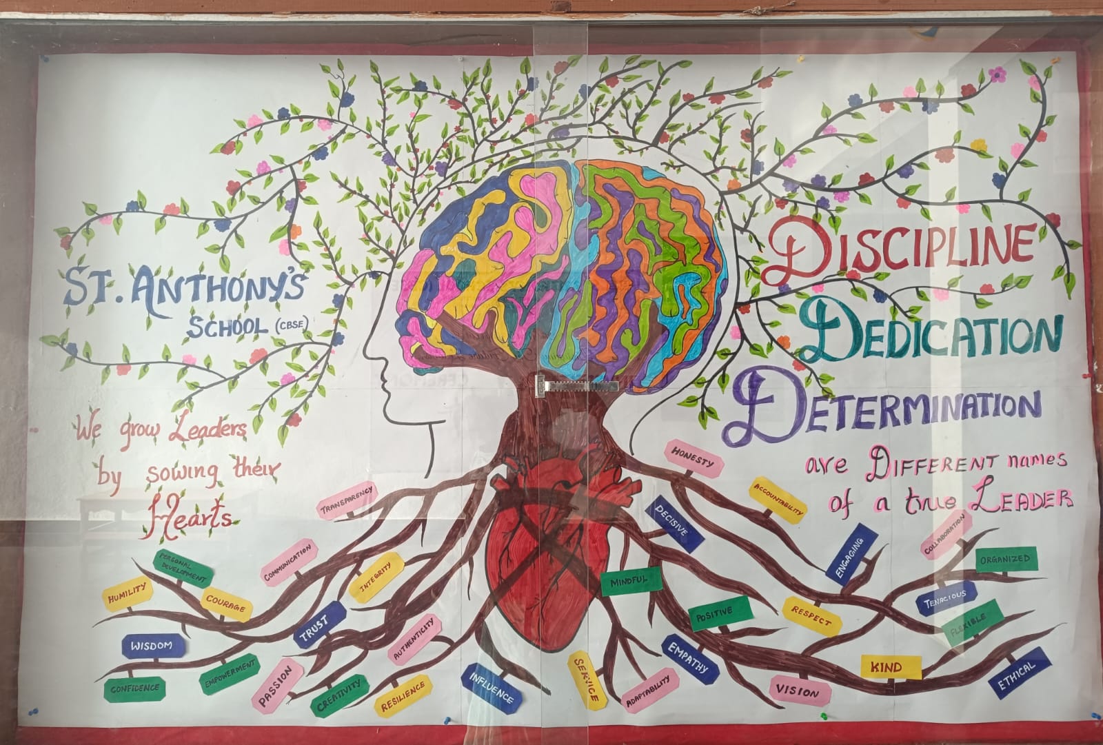 Cultivating Mindfulness through Brain Stimulation